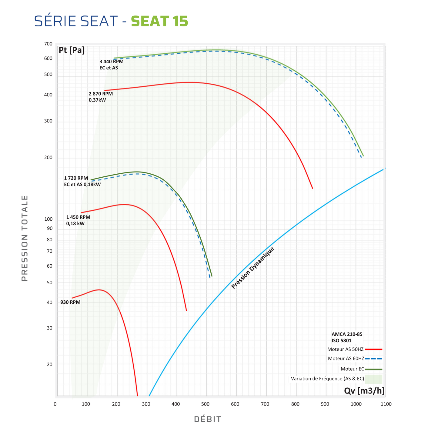 SEAT 15