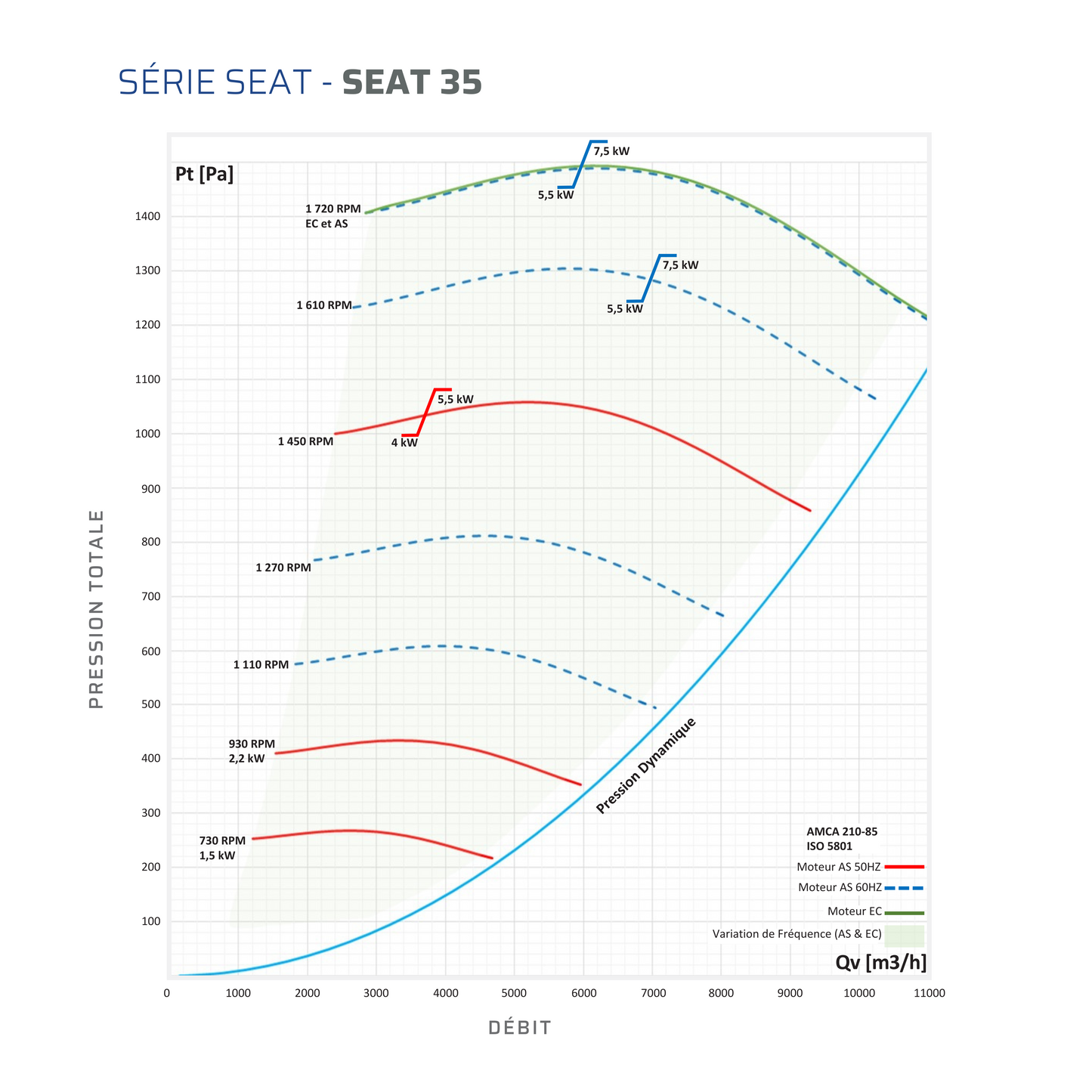 SEAT 35